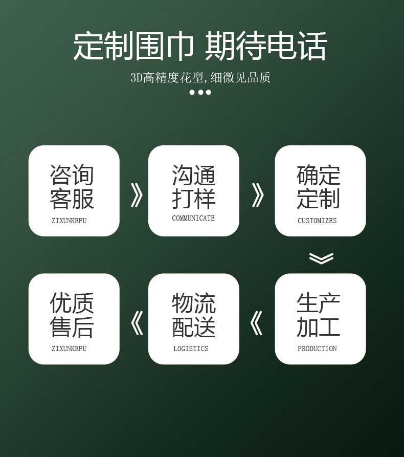 真絲絲巾廠家，真絲圍巾，真絲絲巾，圍巾品牌